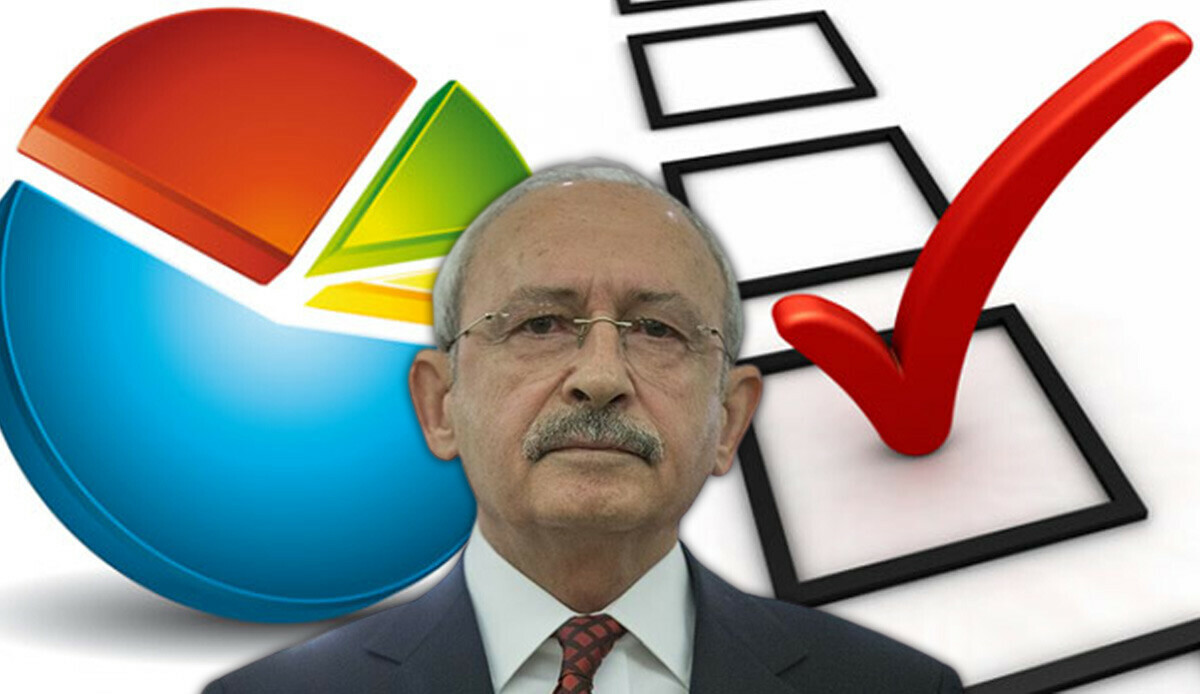 CHP'ye yakın anket şirketinden Kılıçdaroğlu'nu yıkan sonuç! 7 puan fark var görseli