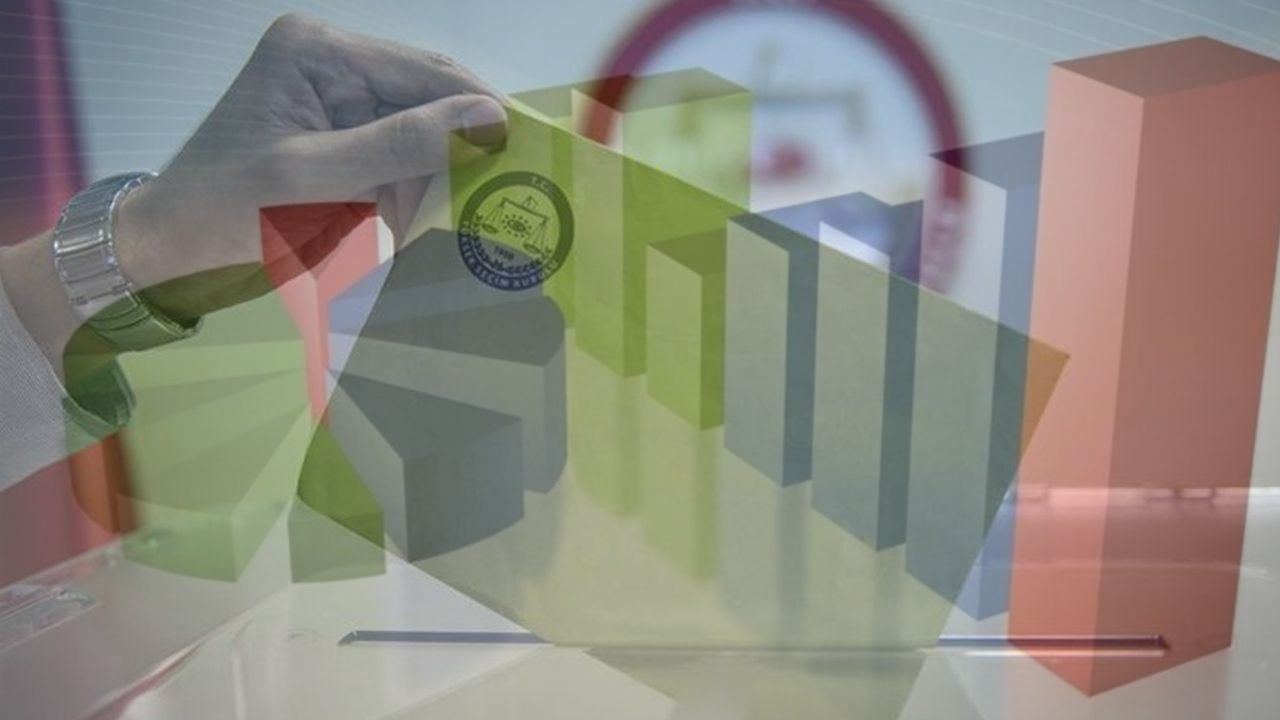 Asal Araştırma'dan Samsun, Denizli ve Manisa için seçim anketi: Cumhur İttifakı'nın adayları yarışı önde götürüyor görseli