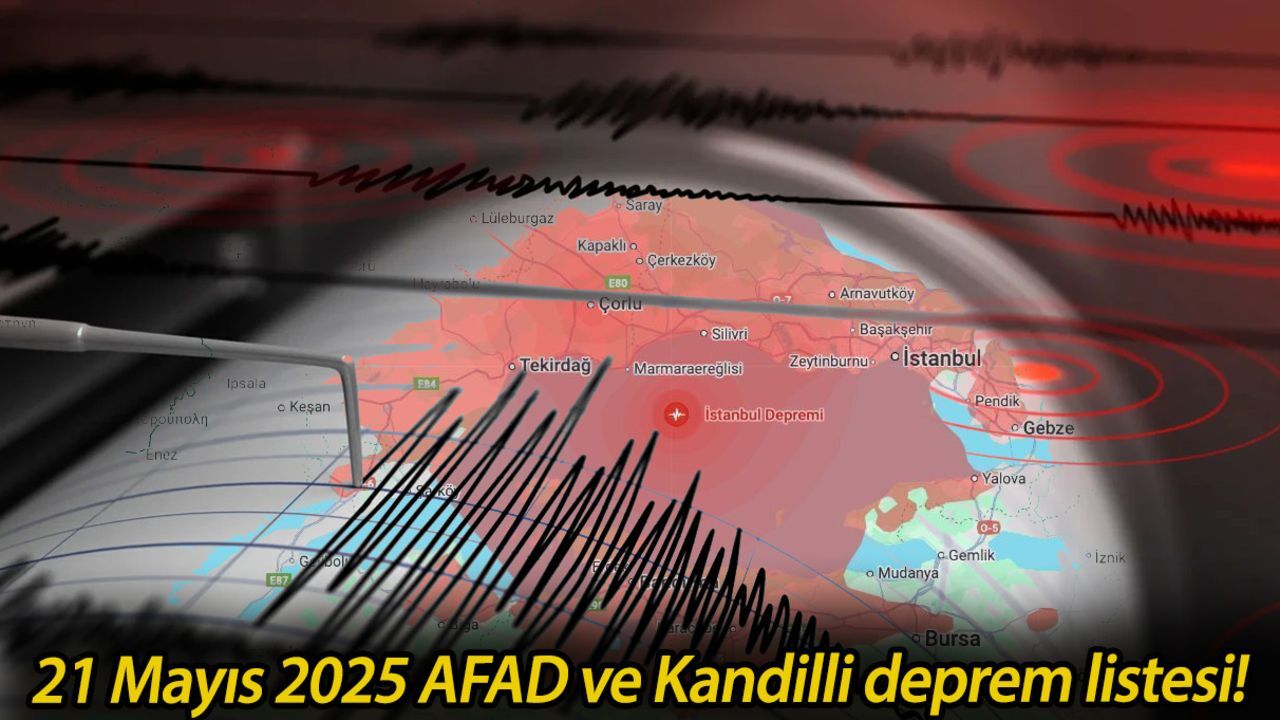 Son dakika 21 Mayıs 2025 AFAD ve Kandilli deprem listesi! 21 Mayıs 2025 İstanbul, Ankara'da, İzmir'de deprem mi oldu? görseli