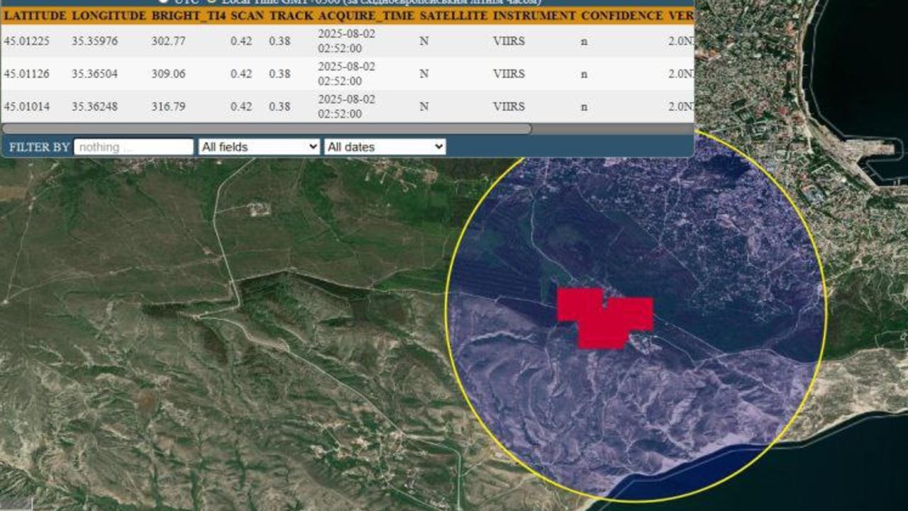 NASA doğruladı! Ukrayna, Rusya’nın Uzay radarını havaya uçurdu