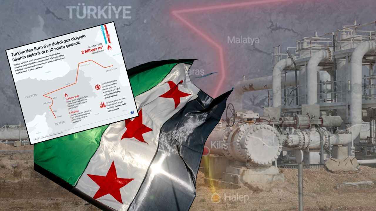 Türkiye dahil 4 ülkeden kritik enerji atılımı! "Suriye Doğal Gaz Boru Hattı" devrede