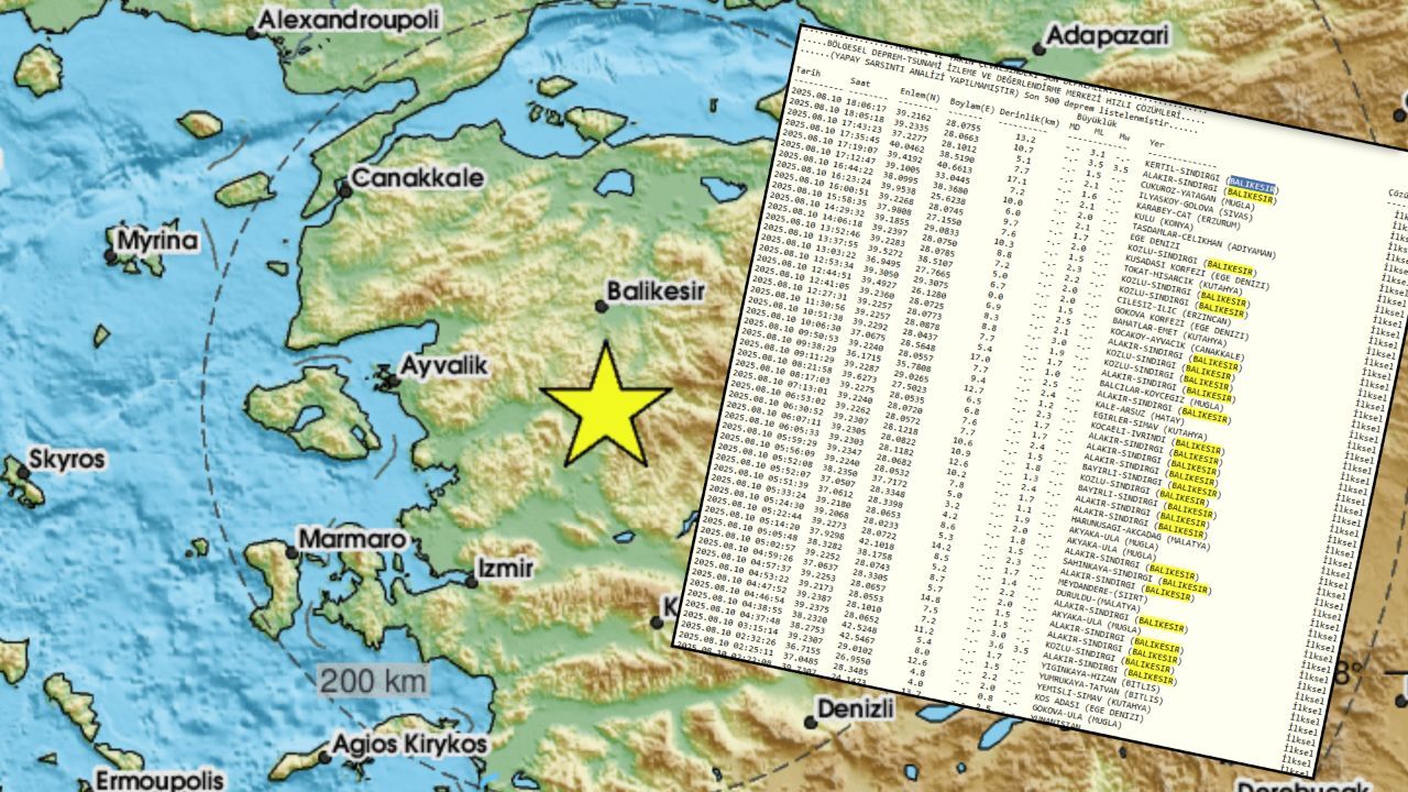 Google, depremi 30 saniye önce bildi! Kullanıcılara anında bildirim gitti