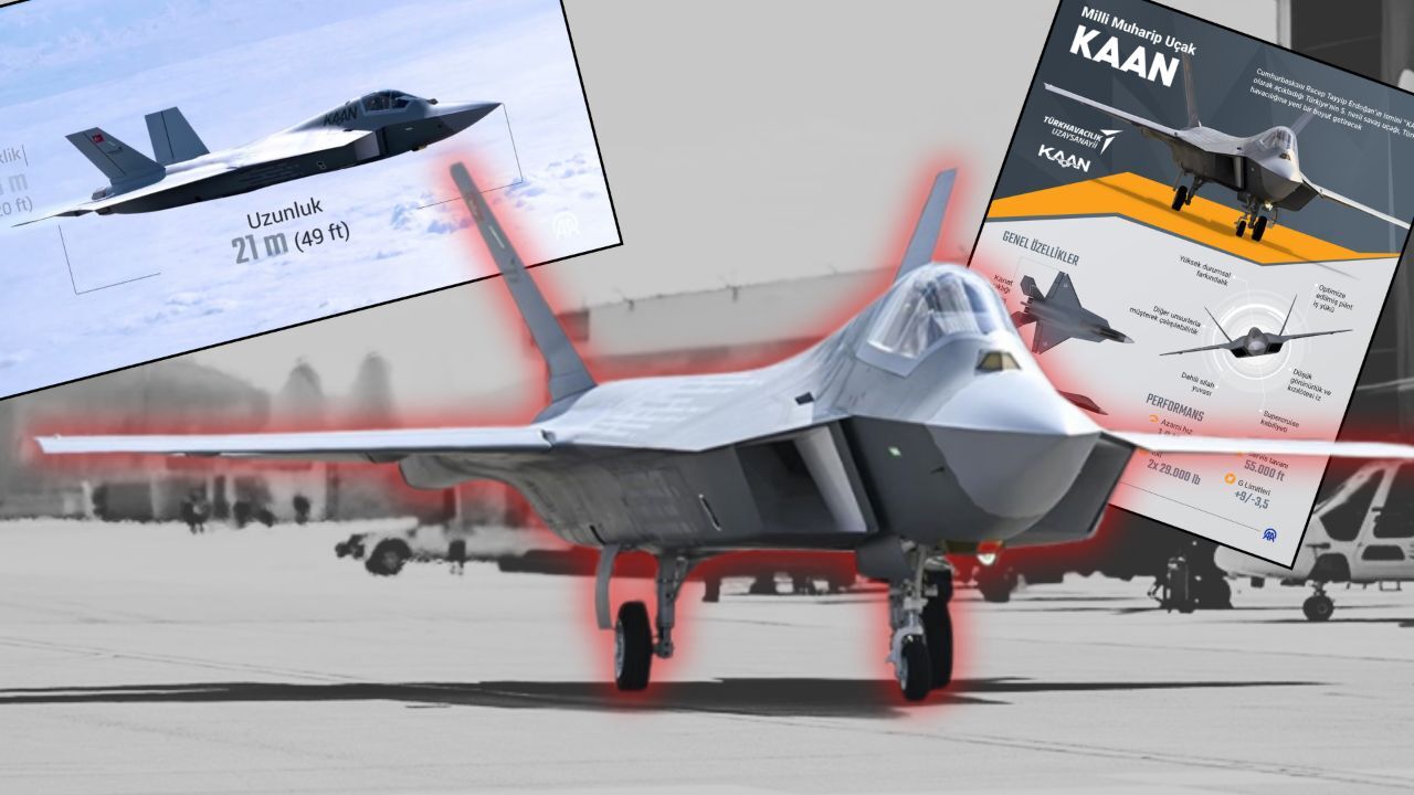 F-35 iptal, AB ülkesi KAAN