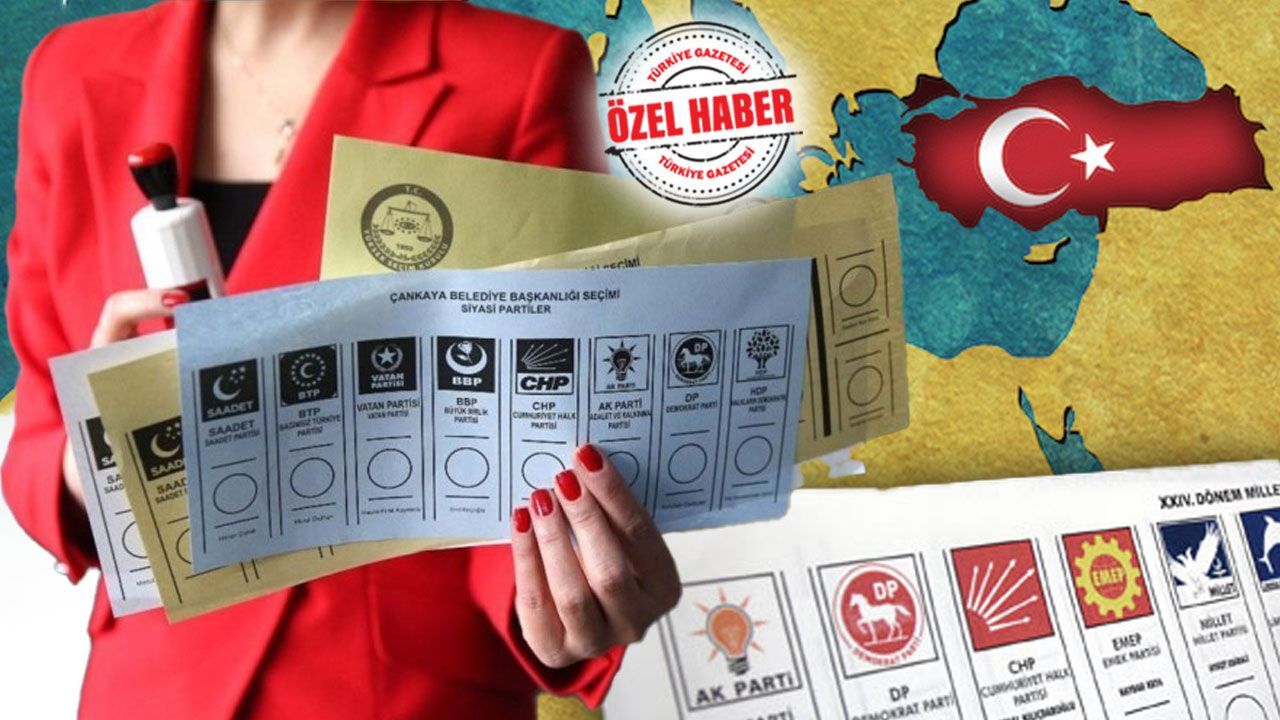 Dış politikada tercihler parti tabanına göre değişiyor! AK Parti seçmeni İslam dünyası ile ittifaktan yana