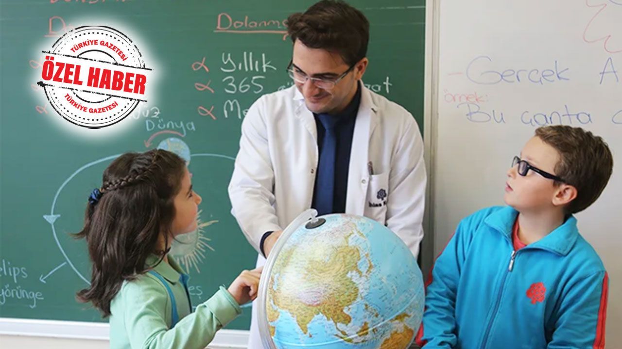 İhlas Koleji YKS ve LGS