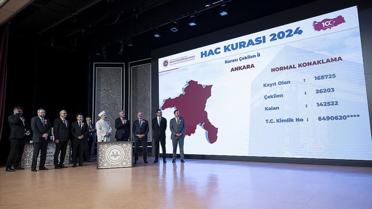 2026 Hac kuraları ne zaman çekilecek? Ön kayıt ve kayıt yenileme süreci sona eriyor!