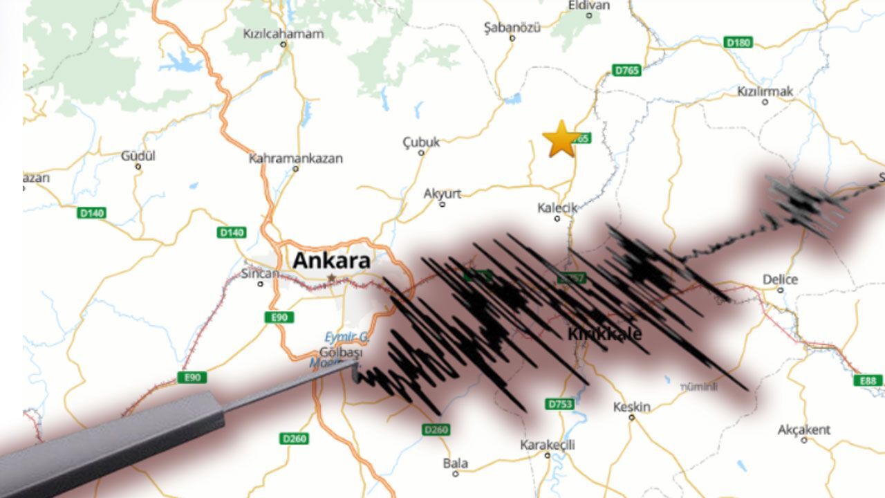 Ankara
