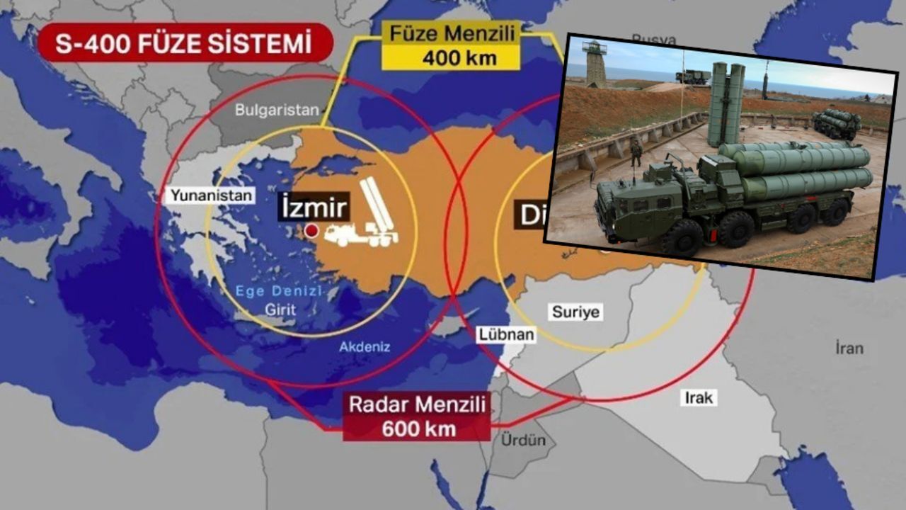 Moskova çaresiz kaldı, Türkiye’nin kapısını çaldı! S-400’leri geri istiyor