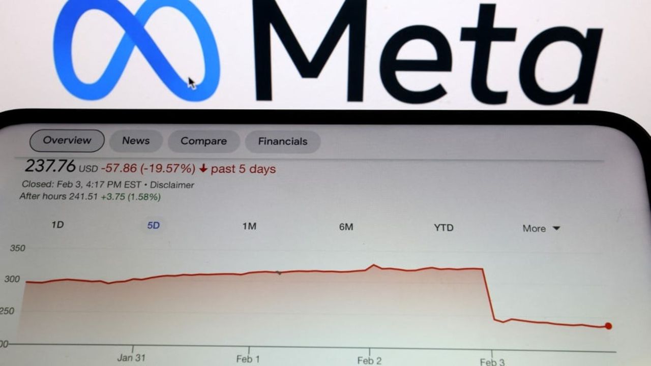 Birleşik Krallık'ta Meta'ya ait platformlar çöktü! Facebook, WhatsApp ve Instagram'da erişim sorunu
