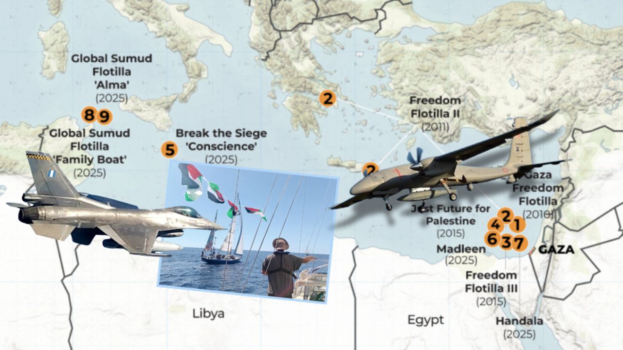 Yunanistan Sumud Filosu’nu taciz mi etti? Türk SİHA’ları hedefe kilitlendi
