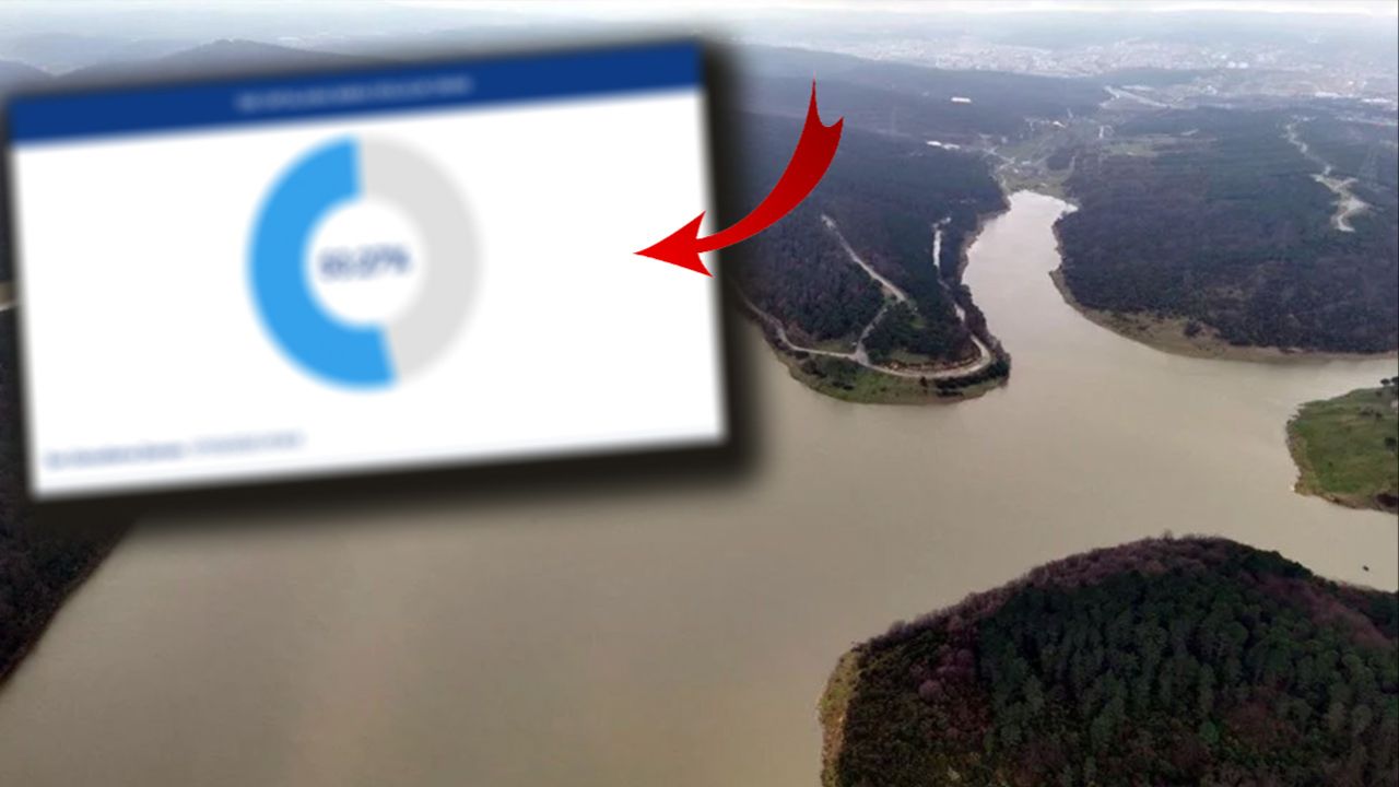 6 Ekim 2025 İSKİ baraj doluluk oranı: İstanbul'da baraj doluluk oranı yüzde kaç oldu?