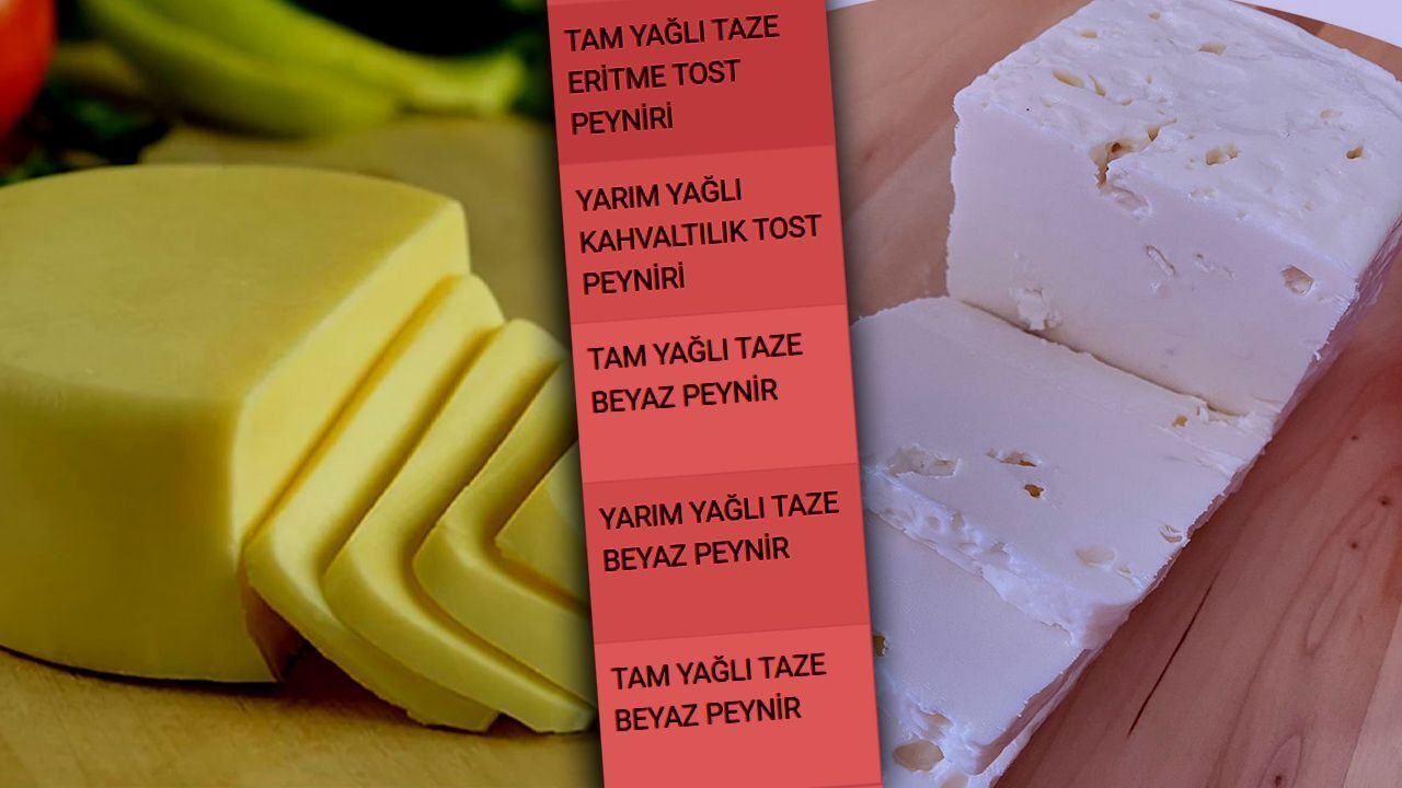 Pakette yazanlar 