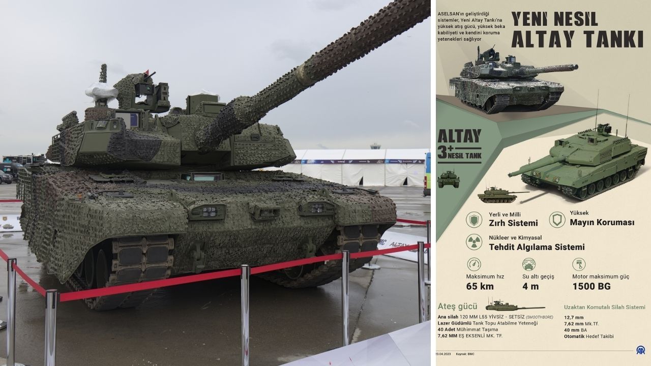 102. Yıl hediyesi! ALTAY Tankı 28 Ekim'de göreve başlıyor