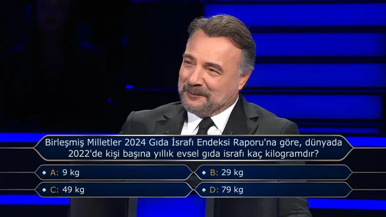 Birleşmiş Milletler 2024 Gıda İsrafı Endeksi Raporu