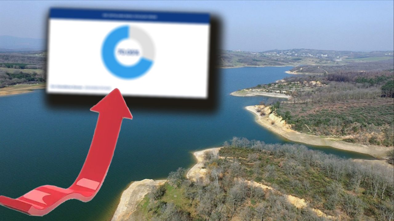 Düşüş devam ediyor! 3 Kasım İstanbul baraj doluluk oranı yüzde kaç oldu?