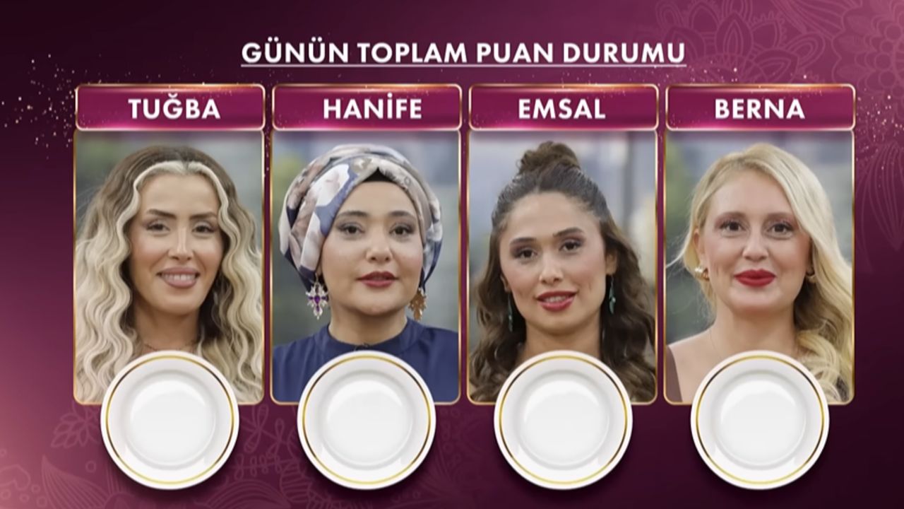 Bugün Gelinim Mutfakta puan durumu nasıl, kim birinci oldu?