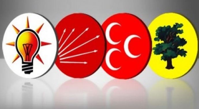 İşte partilerin il il milletvekili listesi - Seçim 2015 görseli